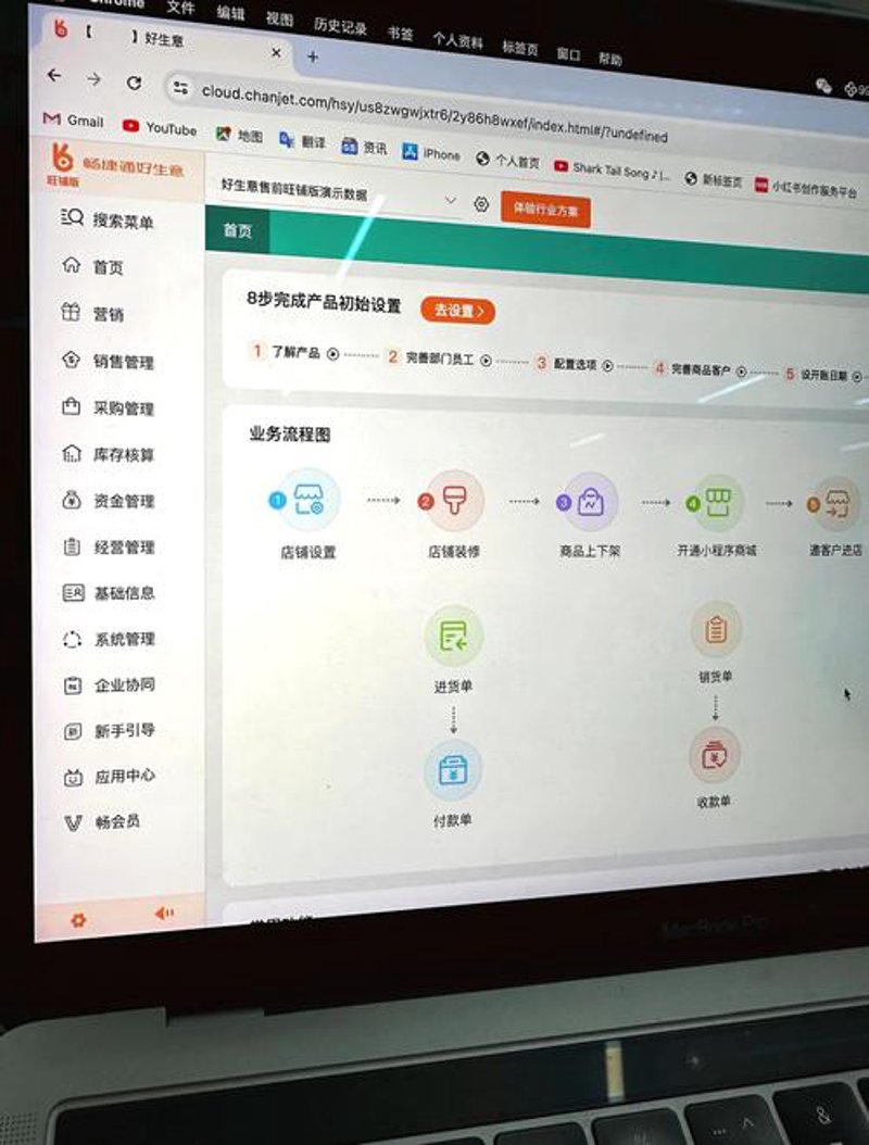ERP系统开发在现代企业管理中的崛起